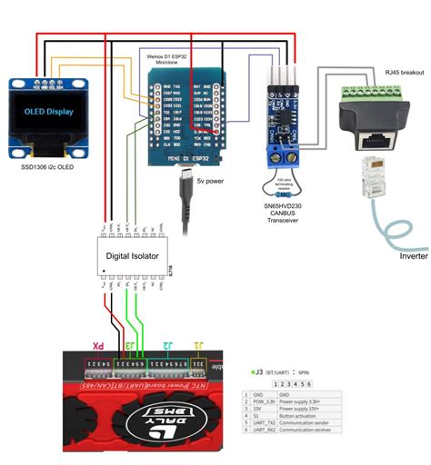 I got the pinouts and protocol from manufacturer and connected it to an Arduino mega serial port. . Daly bms arduino